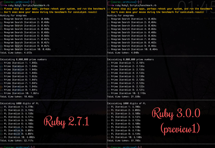 ruby 2.7.1 vs. 3.0.0-preview1